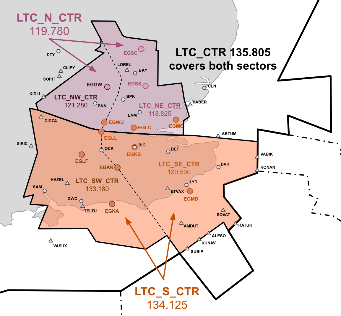 diagram of London TMA split sectors
