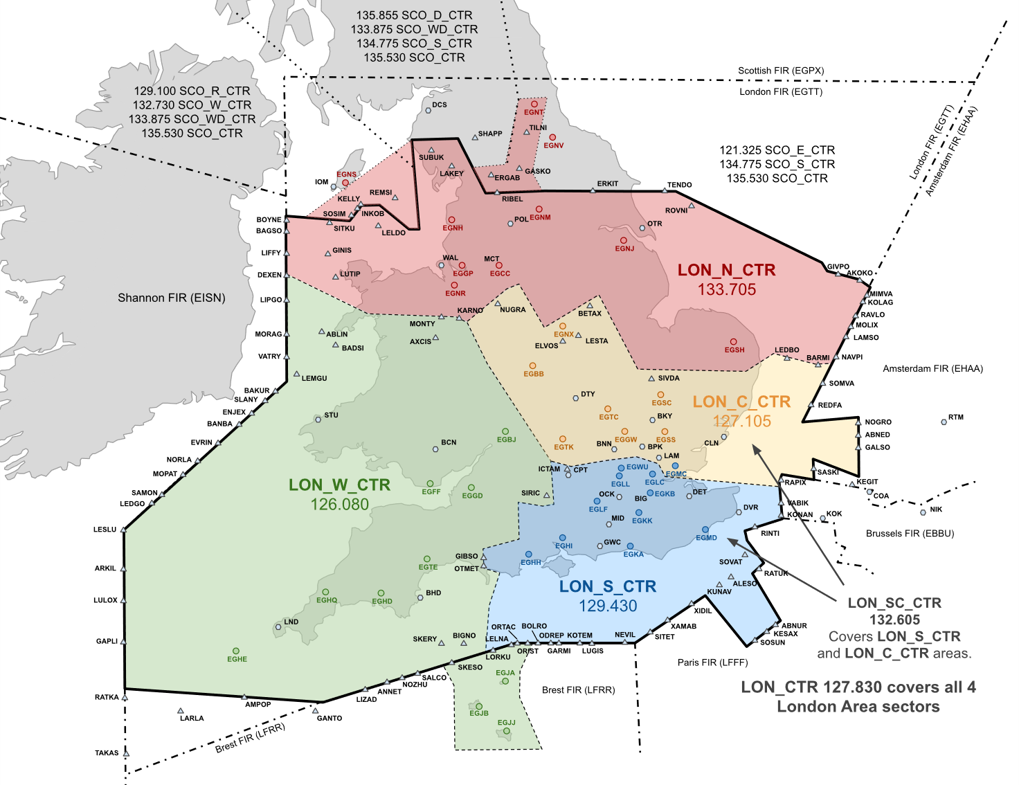 diagram of main London sectors